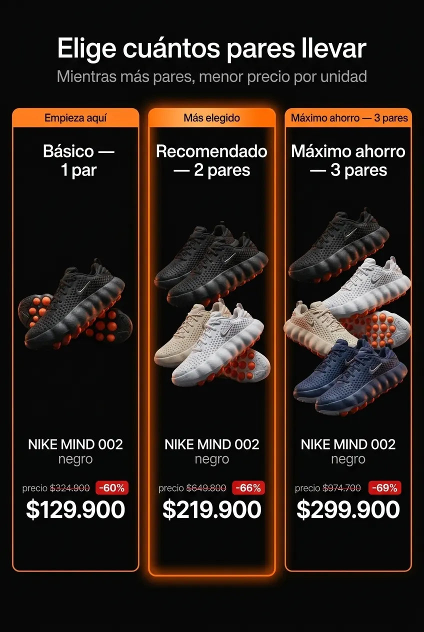 Kits de 1, 2 y 3 pares NIKE MIND 002
