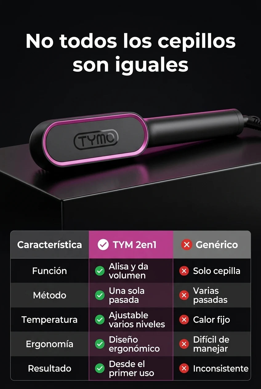Comparativa Cepillo TYM 2en1